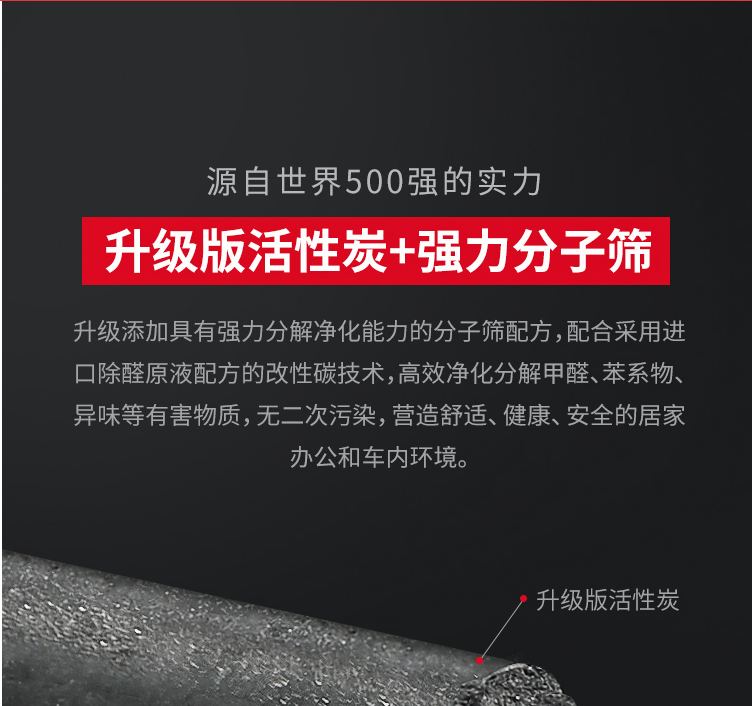 活性炭內(nèi)容2.png