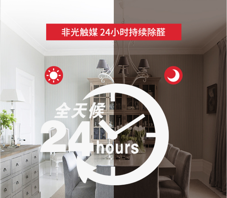 除醛劑2.png